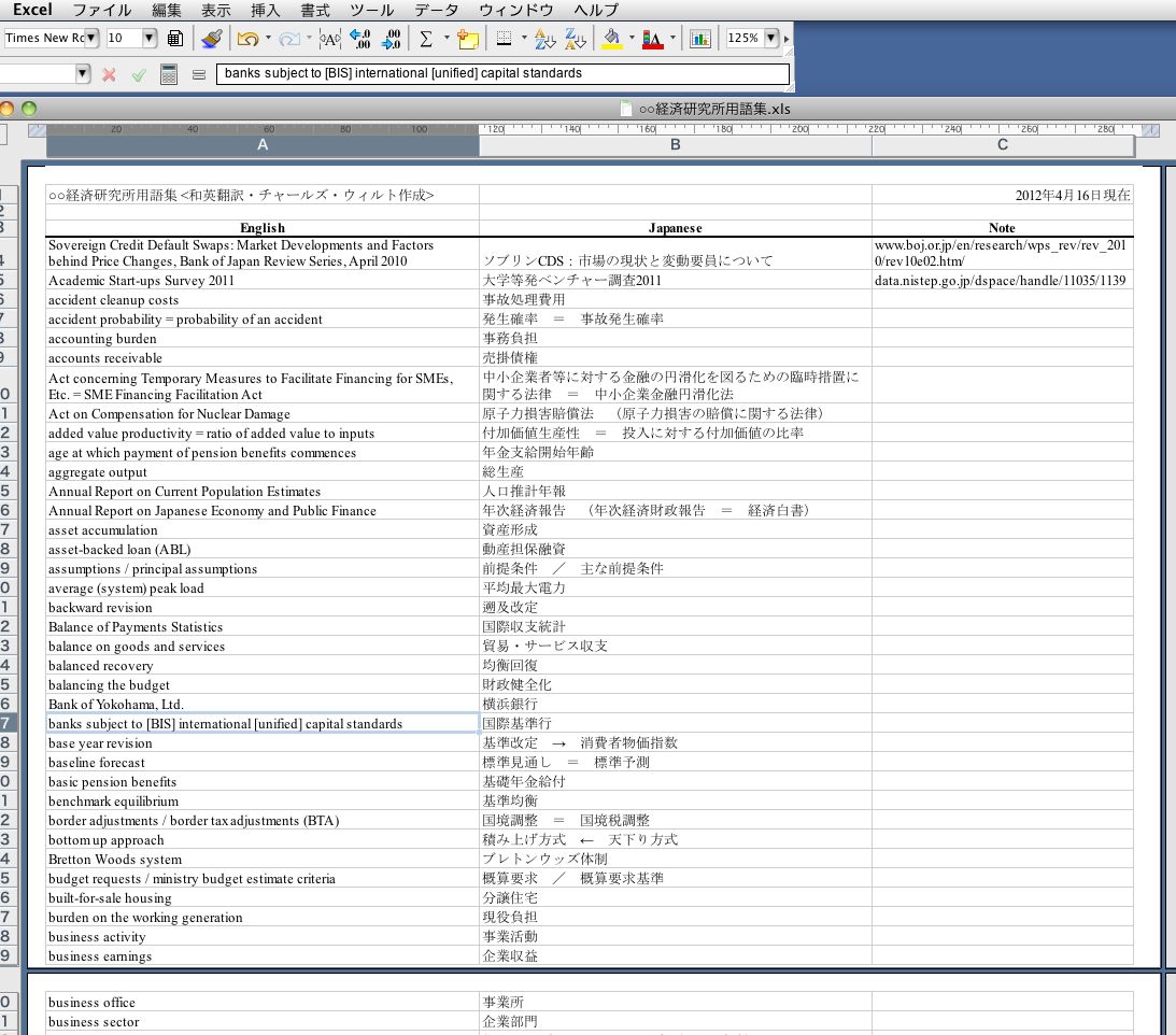 excel