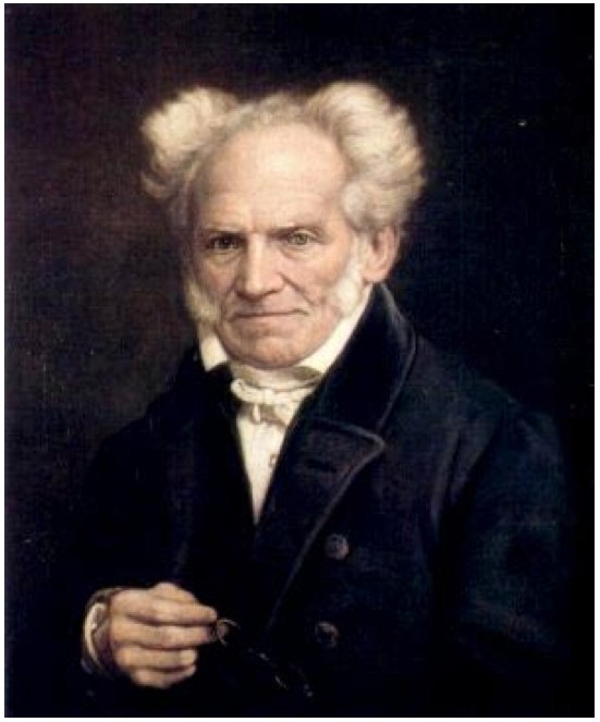 schopenhauer
